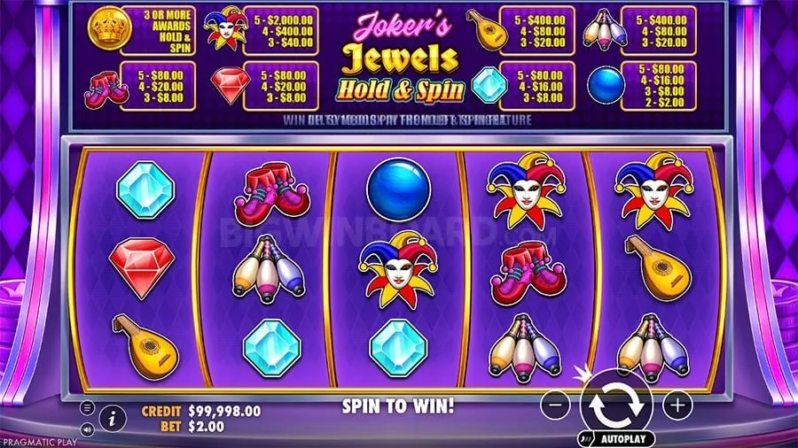 Future Outlook of the Gambling Industry